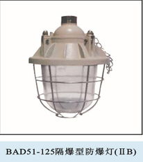 防爆燈 原理、應用與選擇指南